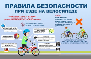 Будьте бдительны и аккуратны, управляя велосипедом! Будьте бдительны и аккуратны, управляя велосипедом!.