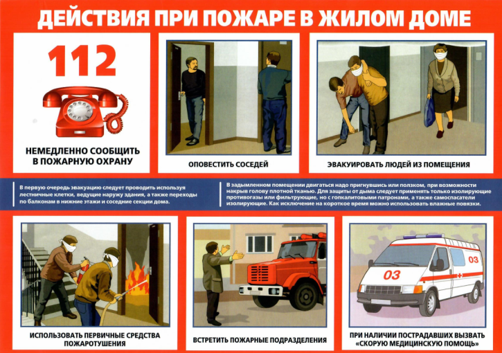 О правилах пожарной безопасности О правилах пожарной безопасности.